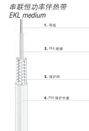 德國博太科BARTEC EKL恒功率伴熱帶